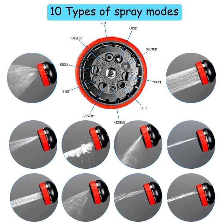 Ten-Function High-Pressure Water Hose & Gun Set for Car Wash & Garden Tools