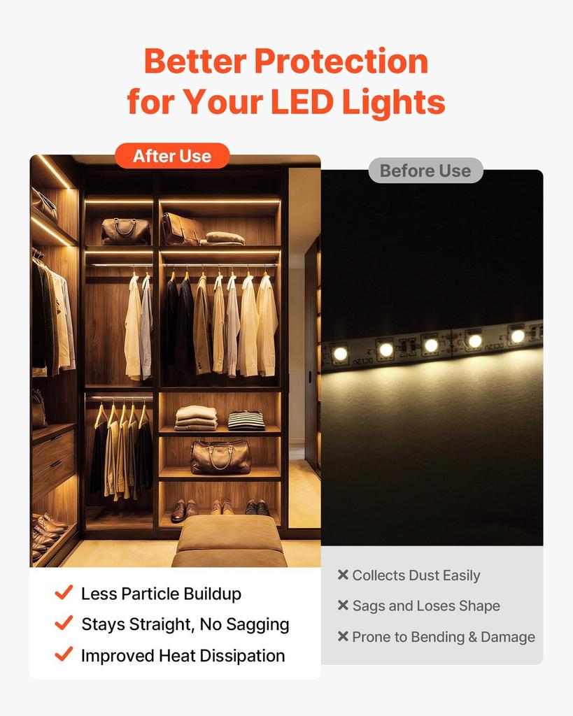 20-Pack 6.6 ft/2M U Shape LED Aluminum Channel, with Milky Cover, End Caps and Mounting Clips, Aluminum Profile for LED Strip Light Installations,