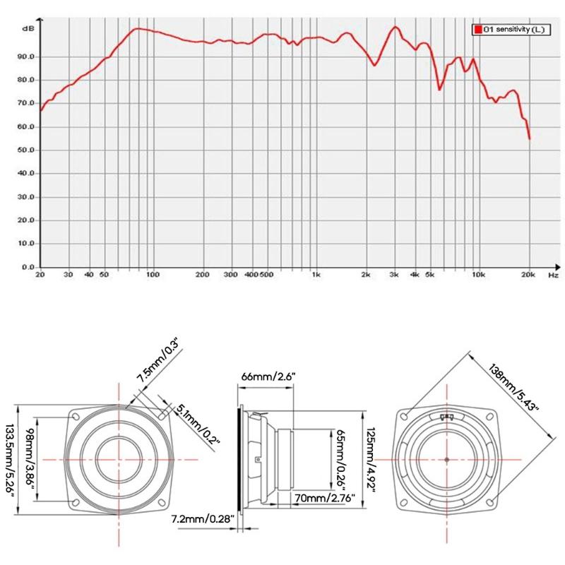 1Pc 5.25Inch 25W Subwoofer Speaker 4Ohm Audio Woofer Loudspeaker Bass Column/ Full Range For Home Sound Theater DIY