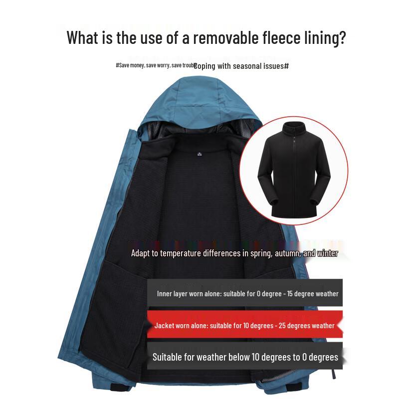 SHANSHAN Men's 3-in-1 Winter Windproof Detachable Jacket