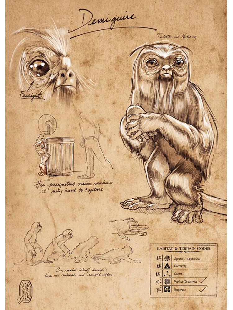 Retro Field Notes Niffler Note The Myth Monster 80s Canvas Prints Poster For Living Room Painting Art Home Decoration Wall Decor