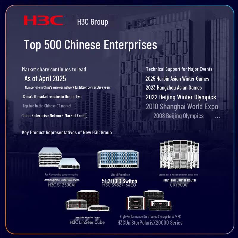 H3C S5560S-28F-EI 24-Port Gigabit Fiber Managed Switch