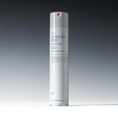 Περιποίηση δέρματος – Mists σώματος και μαλλιών