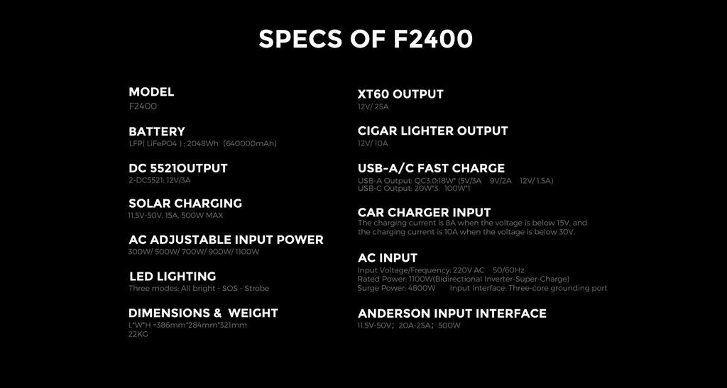 FOSSiBOT F2400 Portable Power Station 2400W Output 2048Wh LiFePO4 Battery 13 Output Ports 1.5-2 Hours Fast Charging