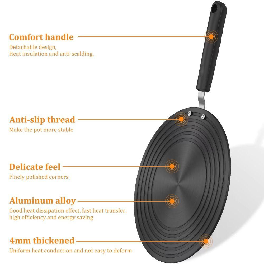 24cm/28cm Stove Heat Diffuser Aluminium Zinc Zinc Alloy Thawing Tray Induction Adapter Board  Electric Cooker