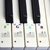 Laat Geen Sporen Achter, Verwijderbare Pianotoetsen Stickers voor Beginnende Leerlingen