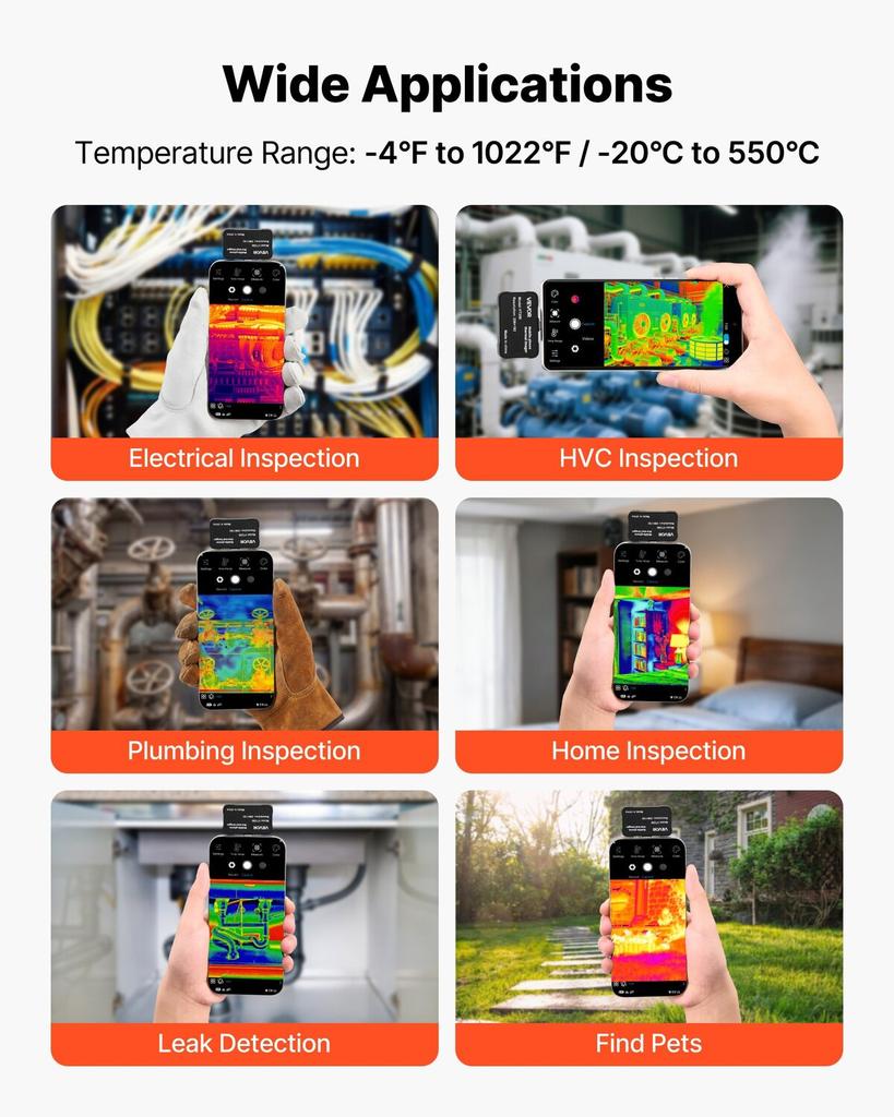 Thermal Imaging Camera for Android & iOS, 512 X 384 Super Resolution with Macro Lens, 25HZ Refresh Rate Infrared Thermal Imager for Smartphones