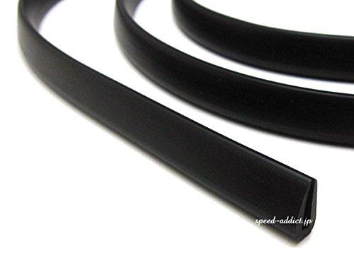 Rim for BELL Helmet (rim Rubber for Bell Helmet) Thin