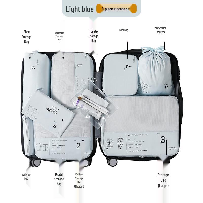 MDNG Travel Luggage Organizer Bags Set