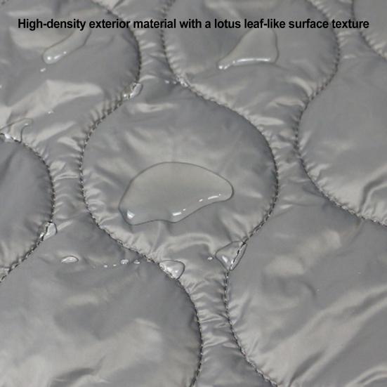 USB Rechargeable Heating Blanket Portable Heated Cape Electric Blanket with 3 Heat Levels 10 H Auto Shut-Off Overheat Protection for Back Neck