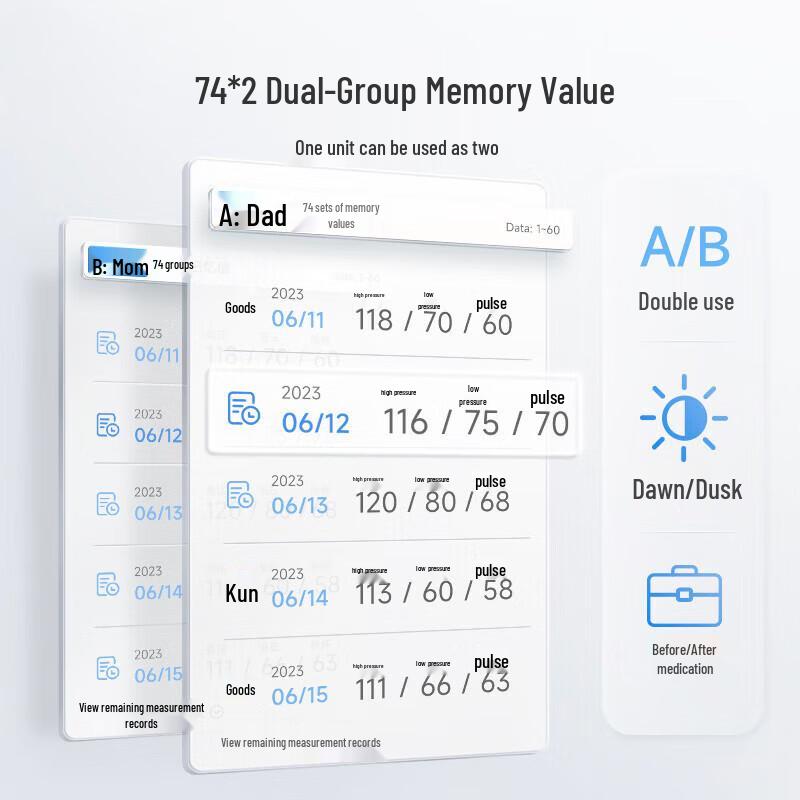 Yuwell Electronic Blood Pressure Monitor
