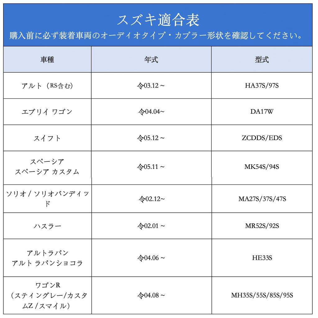 OTORAM Compatible Speaker Output Extraction Harness for Suzuki Compatible with Factory Systems Power Extraction Included Vehicles, Navigation/Audio