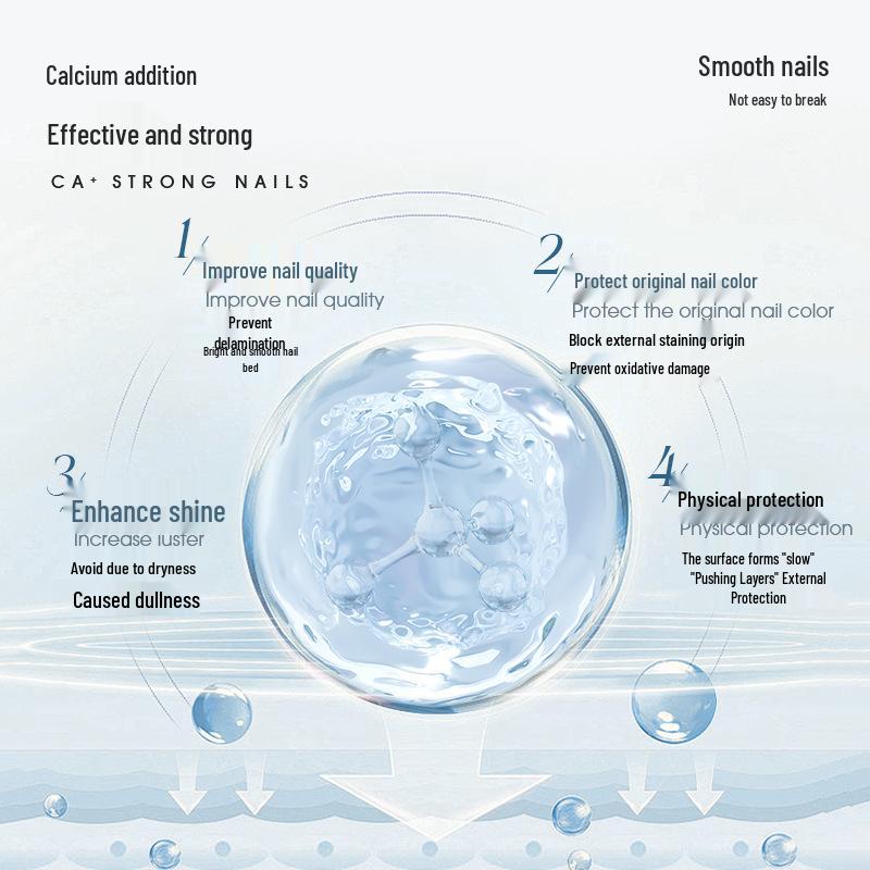 Odorless Water-Based Peelable Nail Polish with Calcium & Vitamin E, High Gloss, Base/Top Coat, and Nail Care Oil