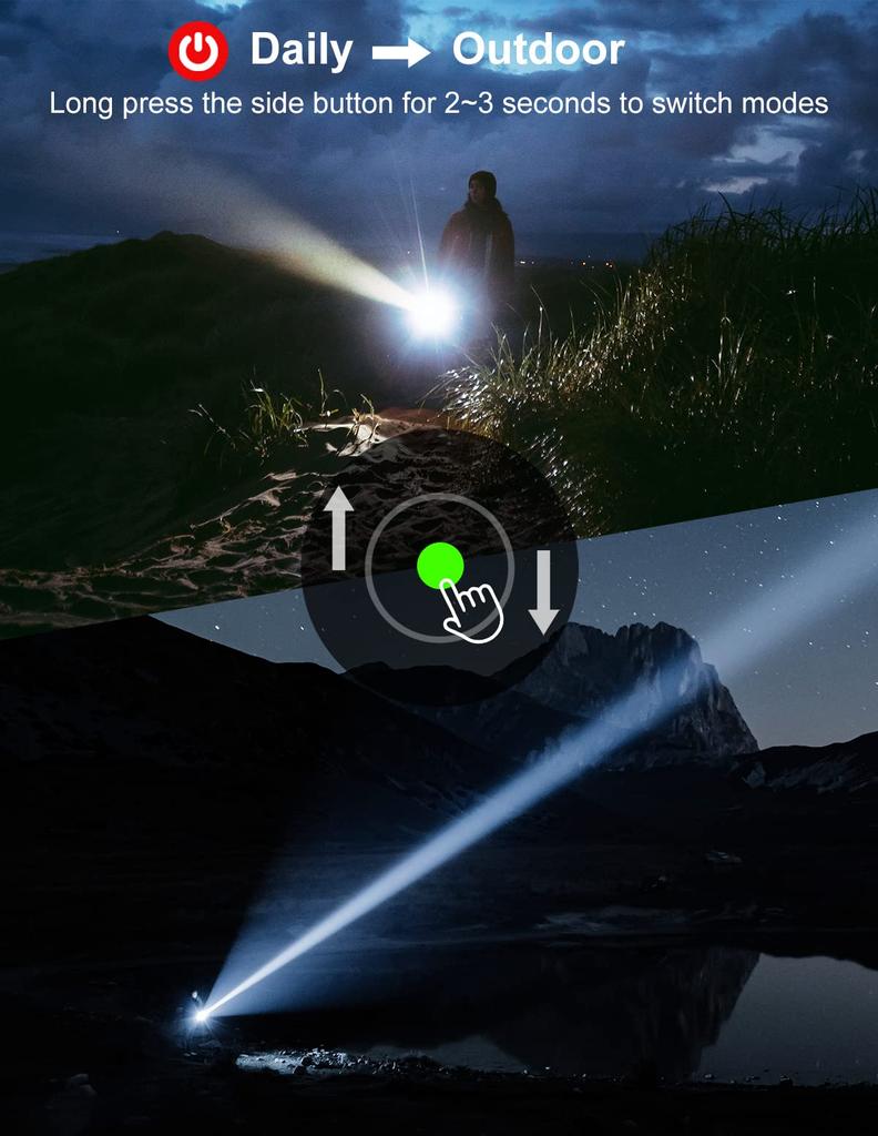 APLOS T05 Tactical Flashlight with 1022m Beam 3000 Dual USB Rechargeable Ultra-Long Distance, Lumens, Switch,