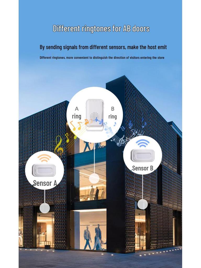 Infrared Entry Doorbell with Voice Welcome and Split Design
