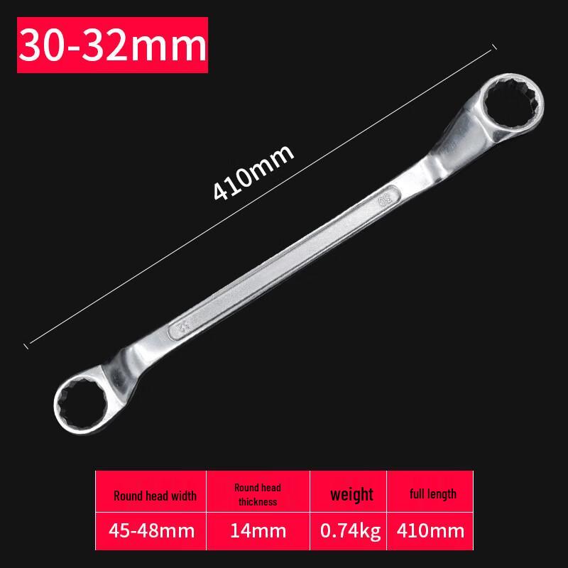 ShangGong Double-Ended Ring Wrench