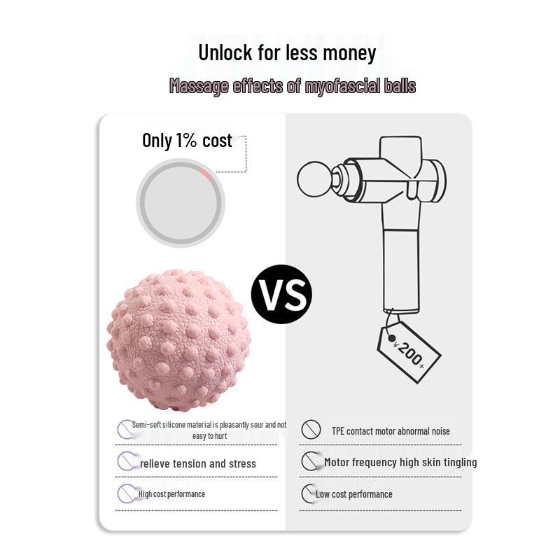 Fascia Ball for Muscle and Plantar Massage – Ideal for Yoga, Fitness, Shoulder, Neck, Waist, Foot, and Back Relaxation.