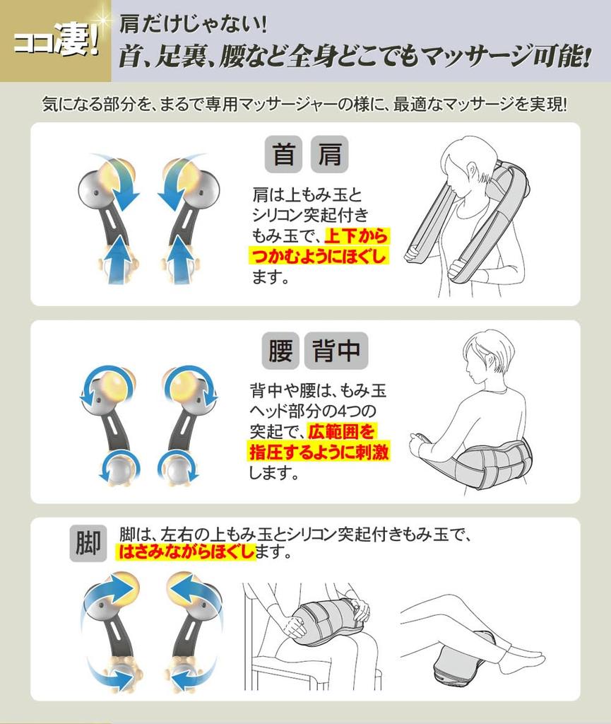 Fuji Medical Equipment FUJIIRYOKI MyRila Multi-Massager MRL-M1 BK (Silky Black)