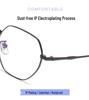 Unisex Polygonal Titanium Eyeglass Frame for High Prescription Myopia with Anti-Blue Light (Model 2275)