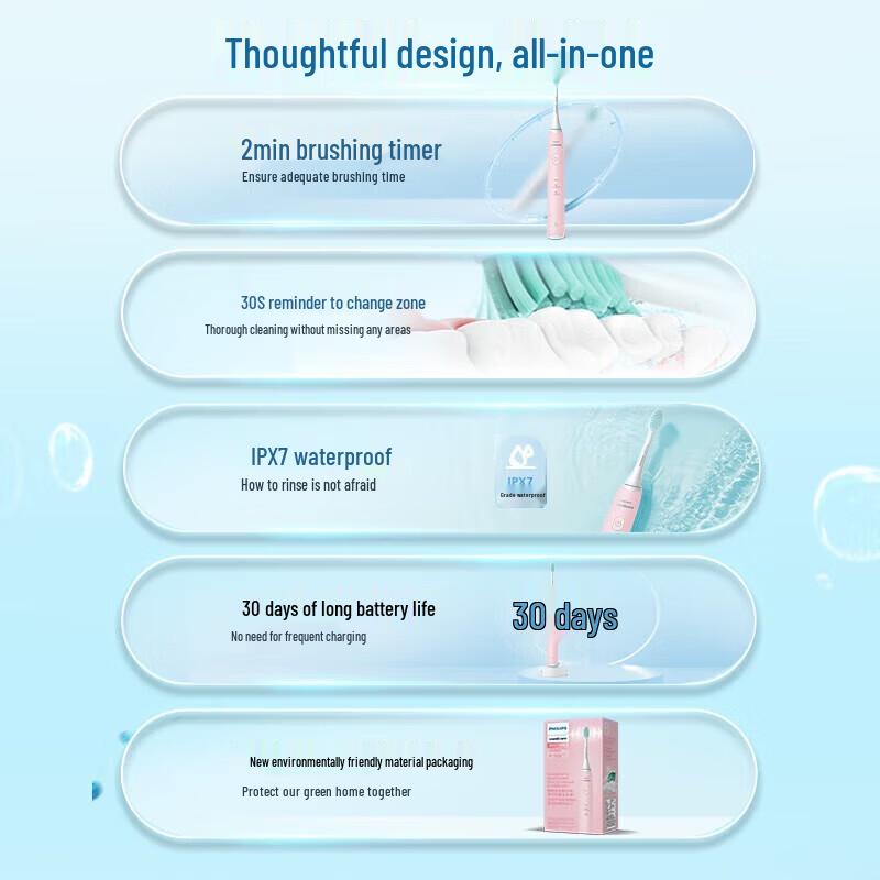 Philips S2 Sonic Electric Toothbrush CN plug (adapter included)