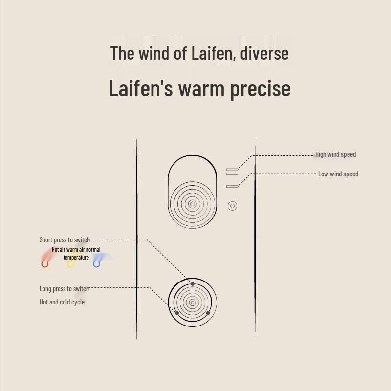 Laifen LF03 High-Speed Negative Ion Hair Dryer CN plug (adapter included)