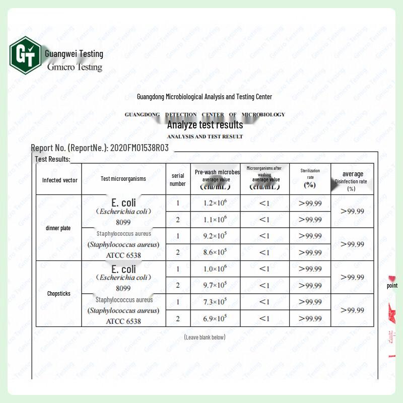 Liby Deep Clean Dishwashing Liquid