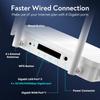 AC1200M WiFi Router - High - Speed, Dual - Band 5G, Smart WiFi, Gigabit Ethernet, European Plug