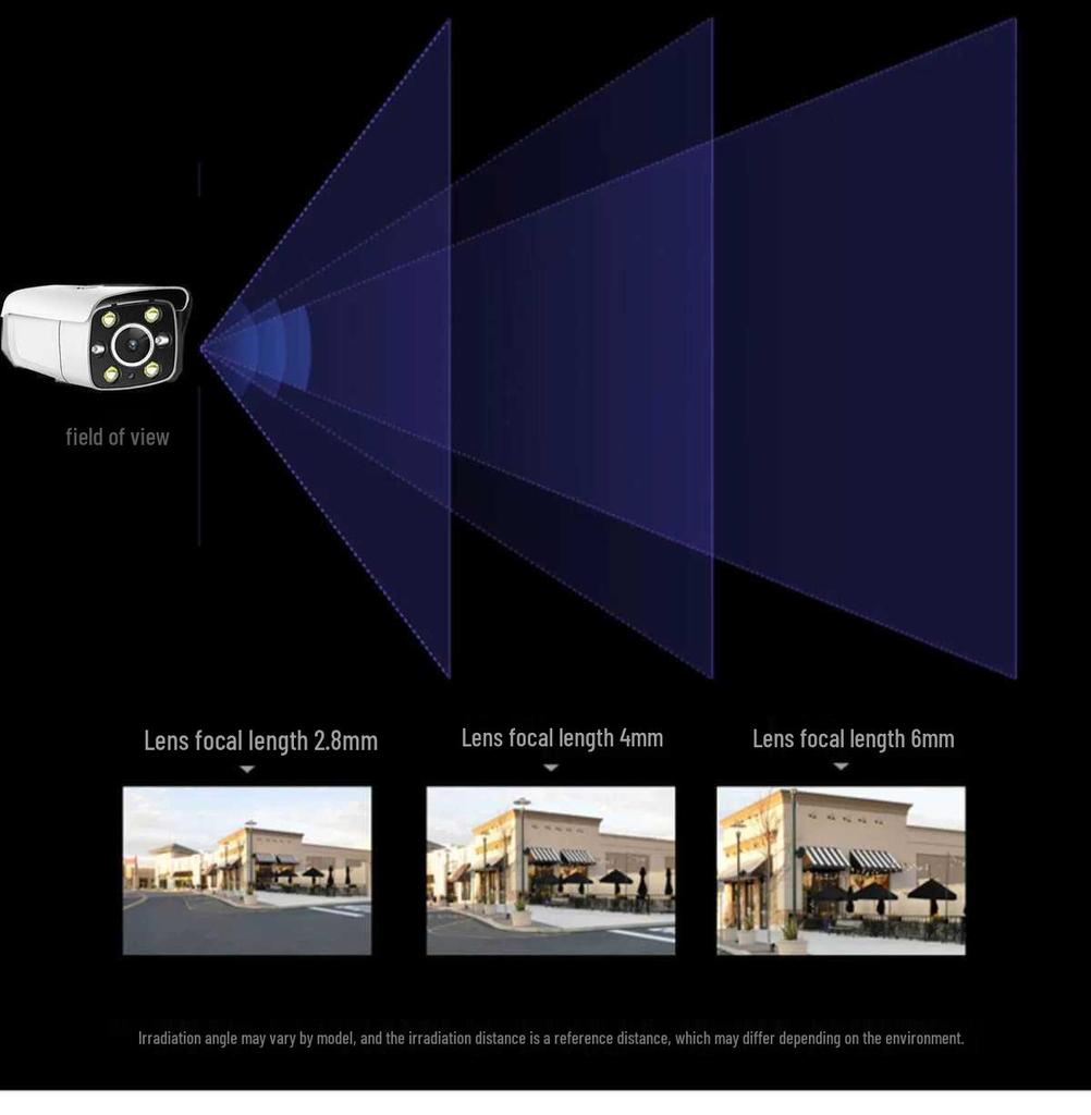 8MP Outdoor PoE Surveillance Camera with Sensor Light, Recorder, and Mobile Connectivity for Home Use