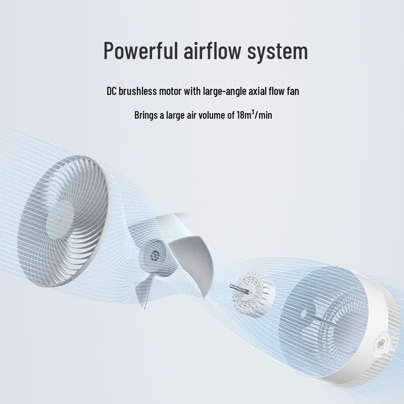 Chytrý ventilátor Xiaomi Smart DC Inverter s cirkulací vzduchu, čínská zástrčka (adaptér součástí dodávky)