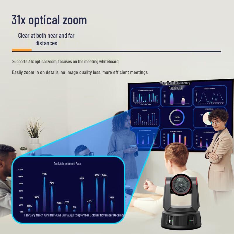 Huachang Vision HC-K535 4K AI Tracking Video Conference Camera (CN version)