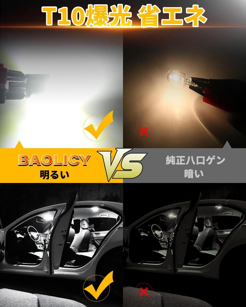 BAOLICY T10 LED White Explosive Light with Built-in Canceller, Position Lamp, License Plate Light,