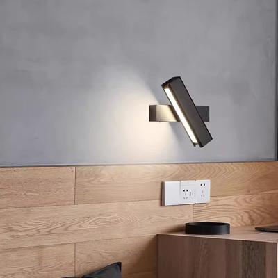 LED svítidla – LED nástěnná svítidla