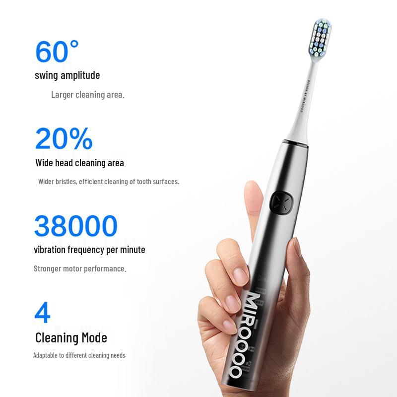 

Electric Toothbrush - Sonic Vibration, Whitening, Soft Bristles, Deep Cleaning, Celebrity Model