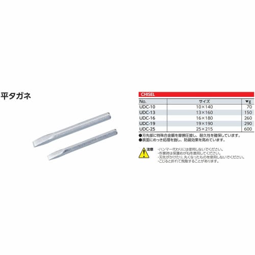 Kyoto Tool (KTC) Flat Chisel UDC-25