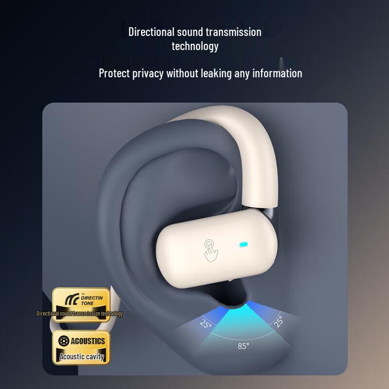 Niuman HM-50 Open-Ear Bluetooth Sport Headphones