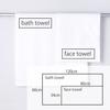 Set of 5 White Thick Face Hydro Silver 34cm x [WEB Exclusive] Towels, Antibacterial, Odor-Resistant, Doctor-Designed Titanium, Absorbent, Approx.