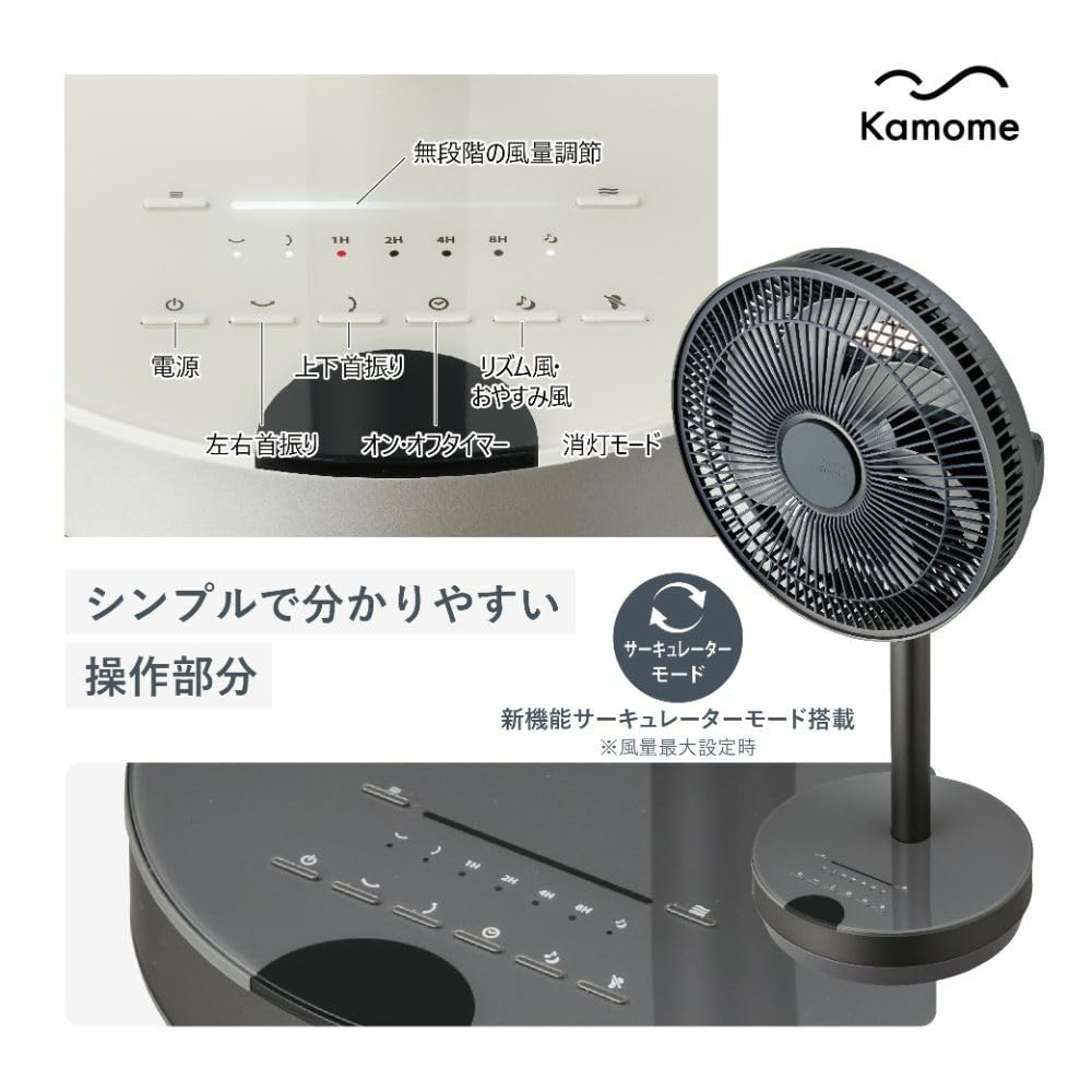 Wentylator Seagull Kamomefan move Living elektryczny 3D 3D mini DC DC 3D z pilotem, zasilaniem w górę i w lewo oraz zmiennym przepływem powietrza GY Doshisha +c wentylator, wentylator,