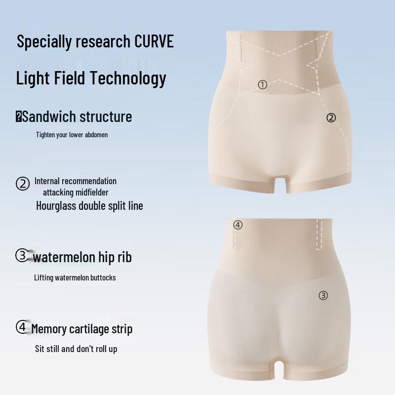 Curveism Seamless Tummy Control & Butt Lift Safety Underwear