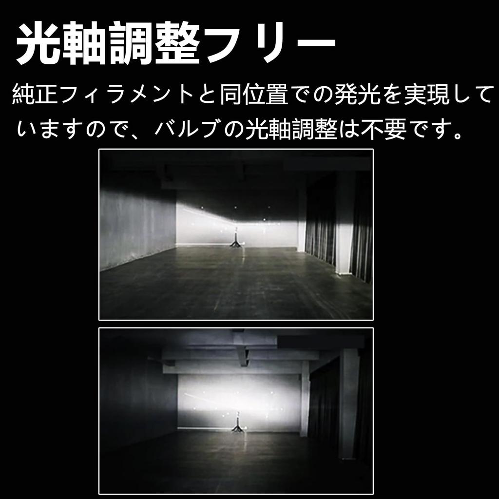 CIWENDAN New Development H8 H9 H11 H16 LED Headlight, Fog Light, Vehicle Inspection, High