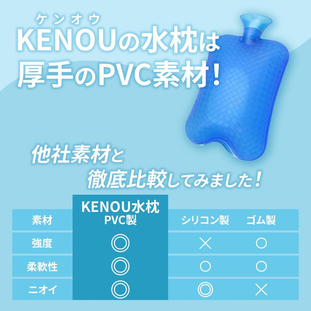 KENOU Water Pillow 3000ml Length 30cm Width 22cm Water Pillow PVC Adults Children Eco Reusable Ice (Blue + Tray)