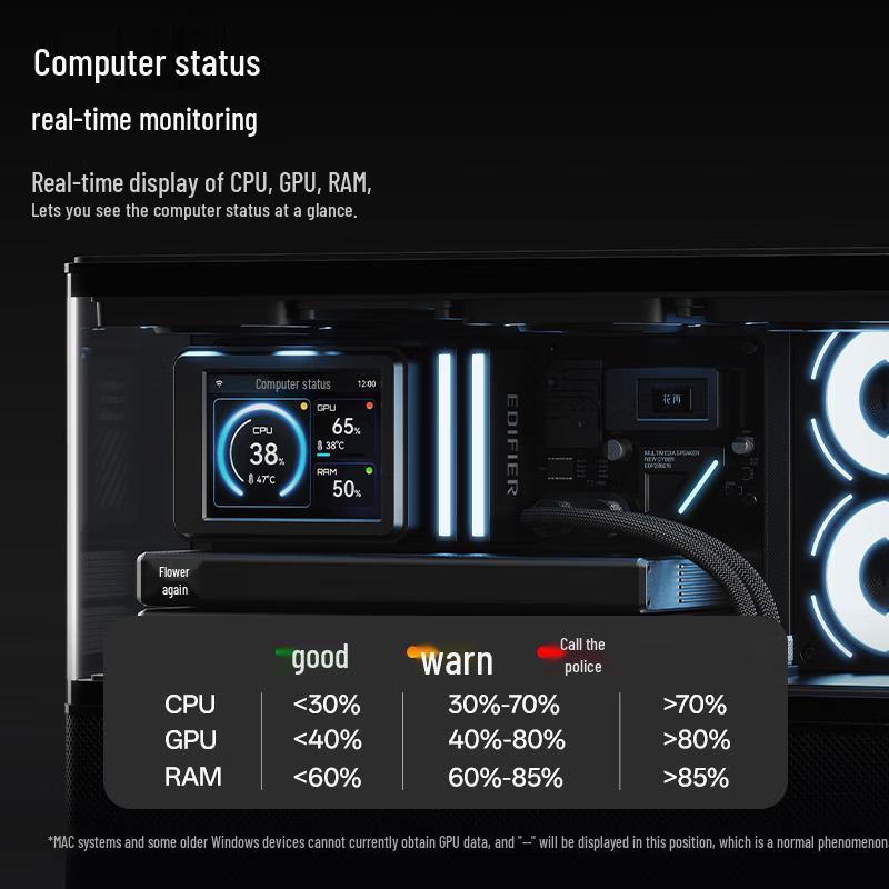 Edifier NEW CYBER Integrated Desktop Bluetooth Speaker