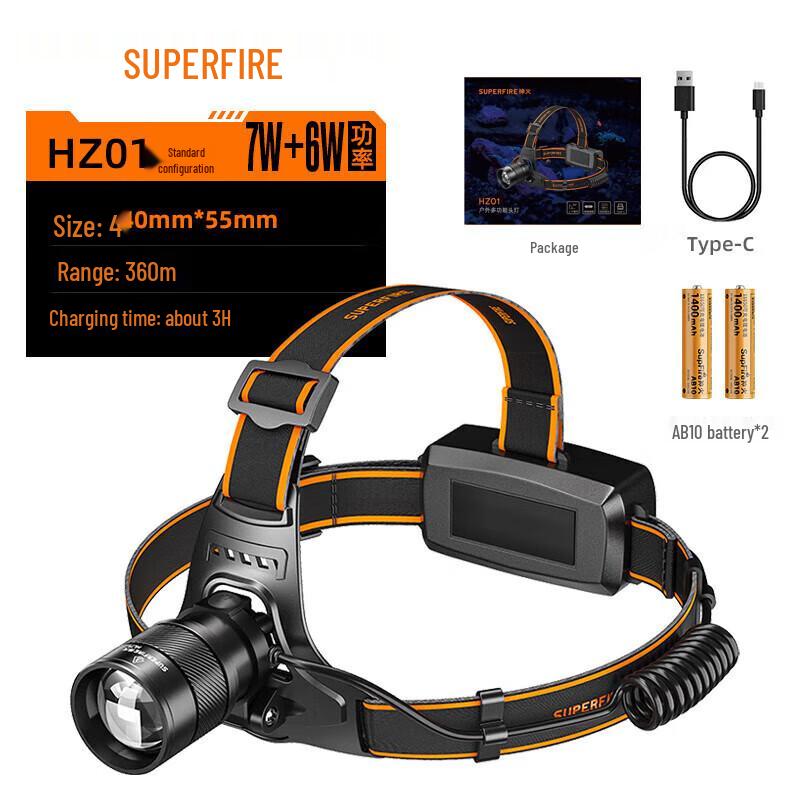 

SupFire HZ01 Dual-Light UV Sensor Headlamp