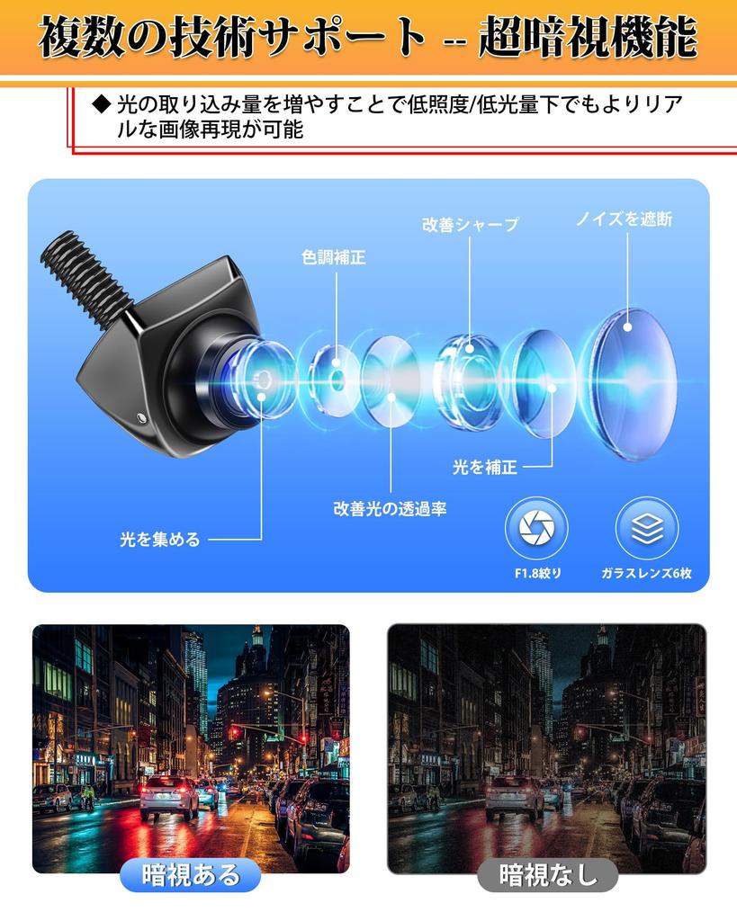 Jansite Rear Camera, 4 Signal Modes & Angle Adjustable, 360° + 45° Angle Adjustable,