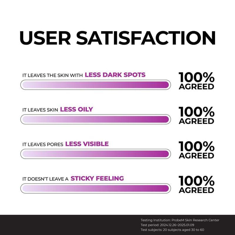 JUMISO - Niacinamide 10 Serum