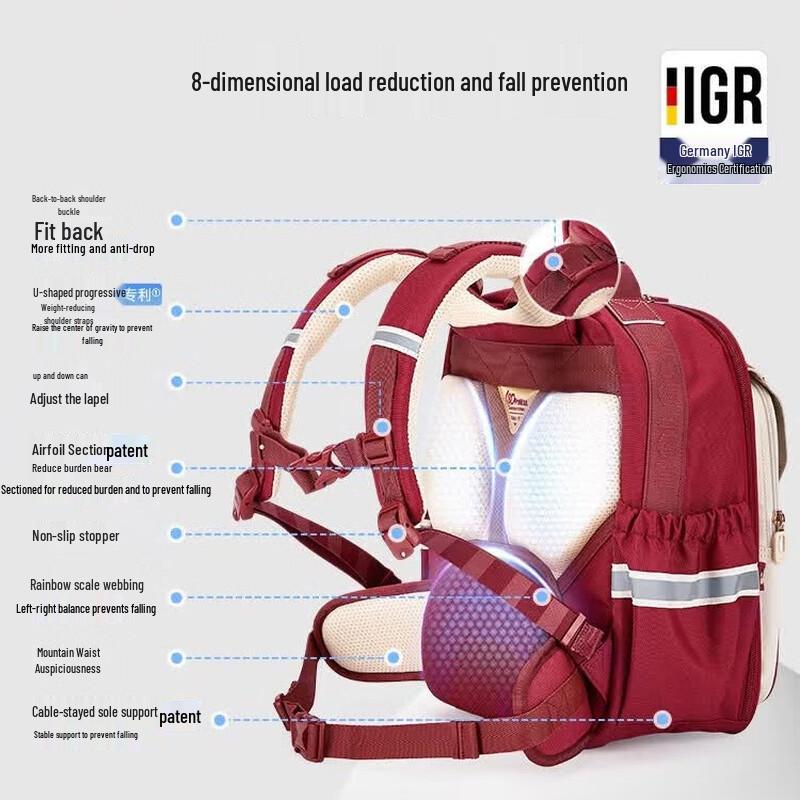 KALA·Y Wolken-Rucksack für Grundschüler