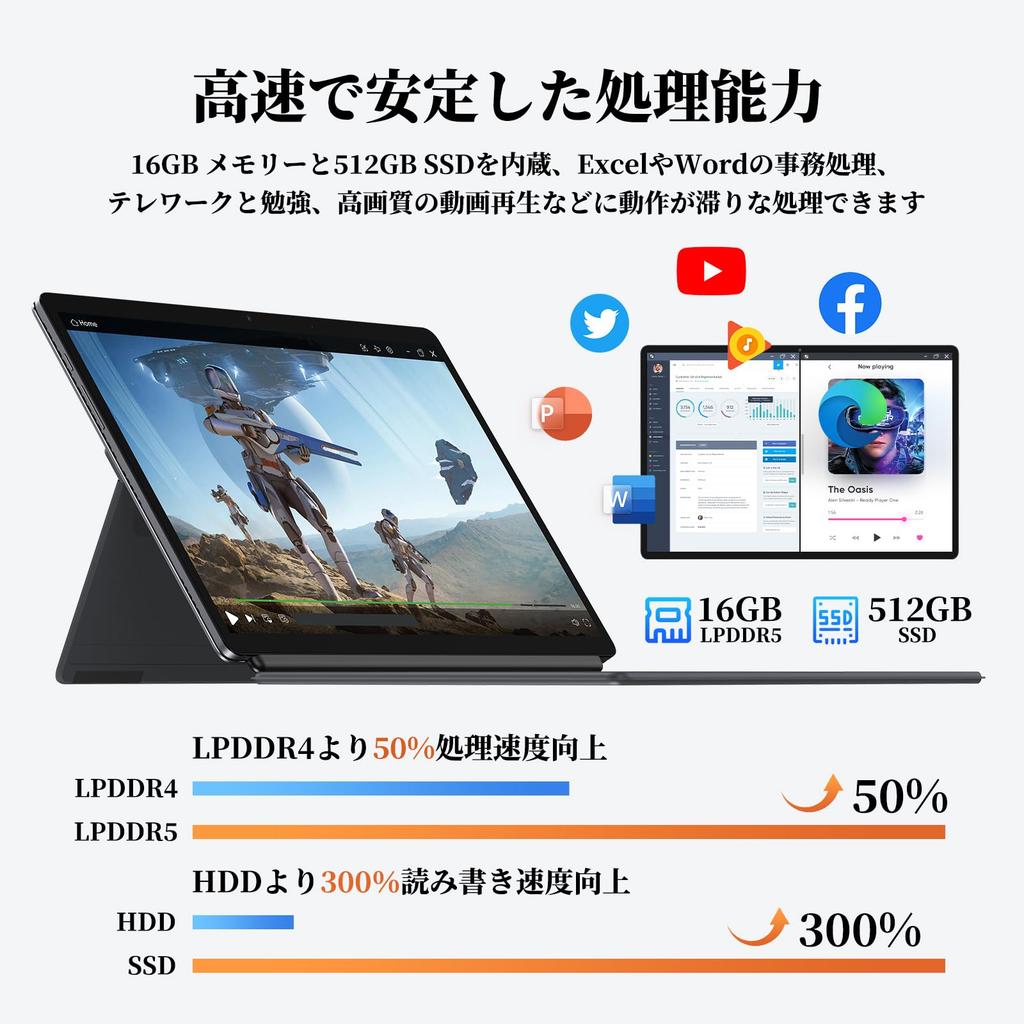 Large Screen Tablet PC with Office Celeron N100 Up To Memory 16GB SSD 512GB Windows Tablet 1920 X 1200 IPS Touch Display 950g Small Laptop 6 Camera