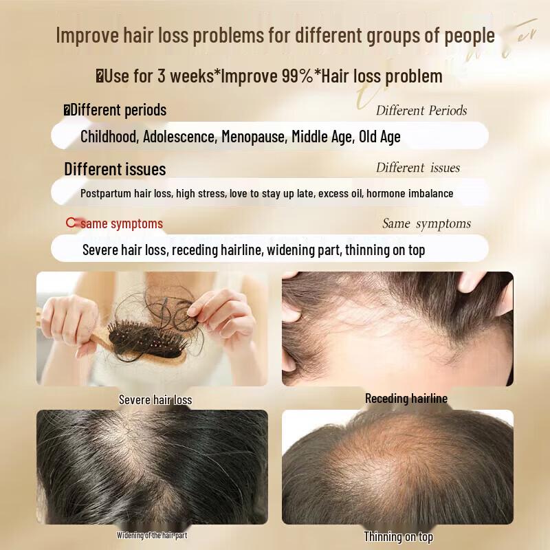 RUYI Cypress Leaf Anti-Hair Loss Shampoo