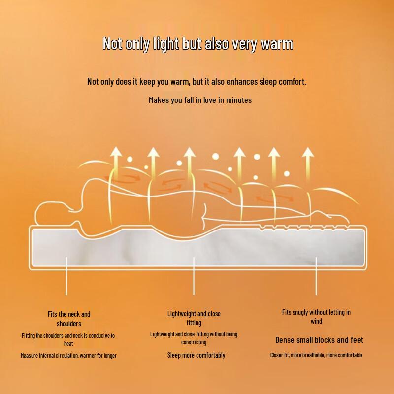 Yuan Shenghuo Australian Wool Winter Quilt