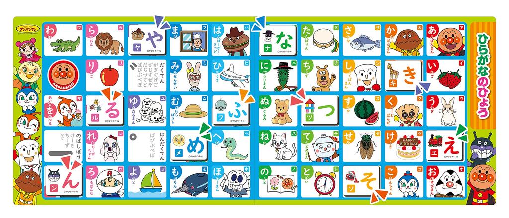 AGATSUMA Anpanman Hiragana Magnet [2023]