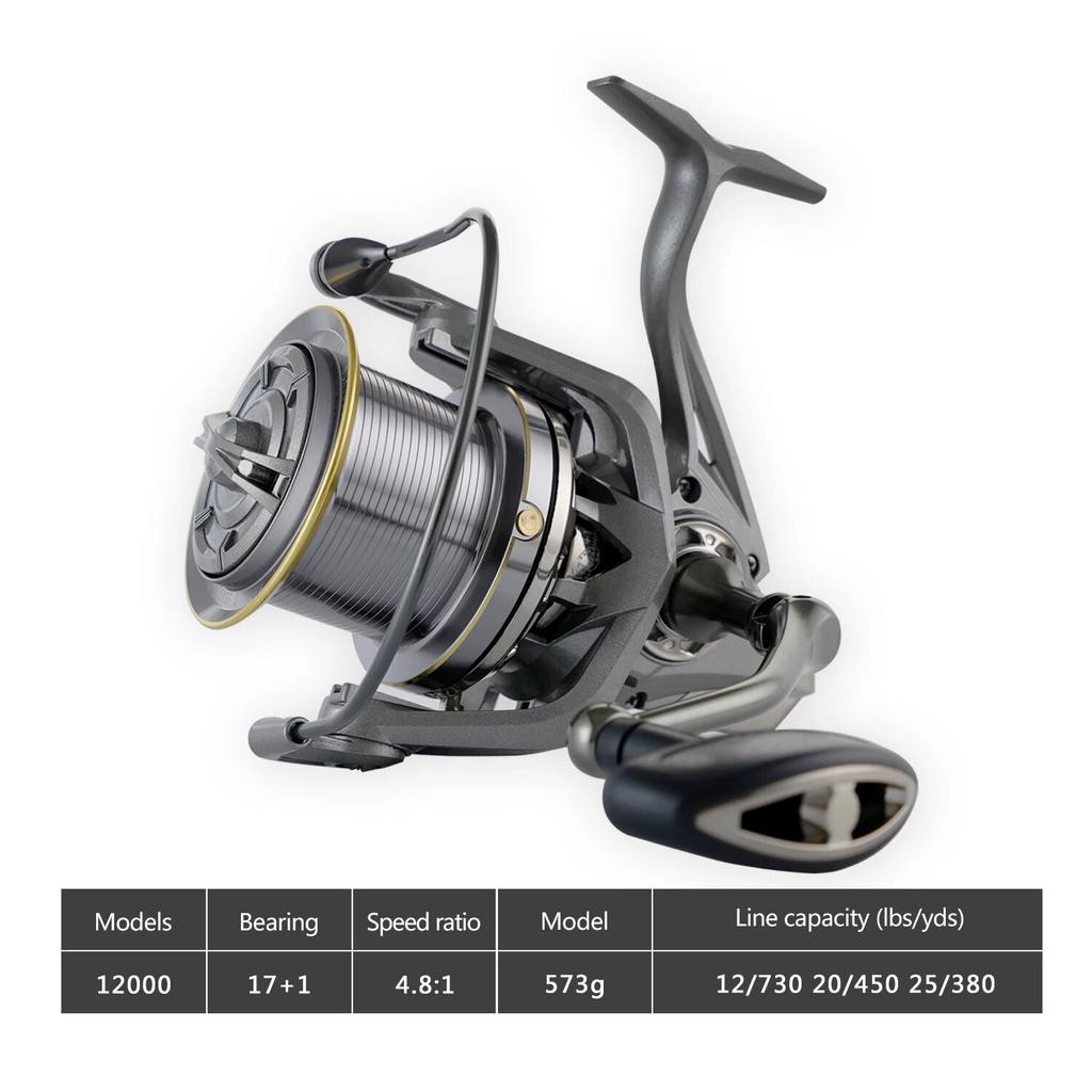 Metal Casting Reel for Long-distance Casting of Sea Rods Stainless Steel Bearing Spinning Fishing Reel 25KG Powerful Reel Saltwater Fresh Water Drag